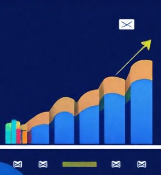 Visualización de correo electrónico para clientes