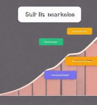 Marketing digital atractivo impulsa la interacción