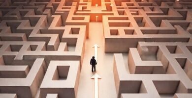 Un camino claro guía al éxito